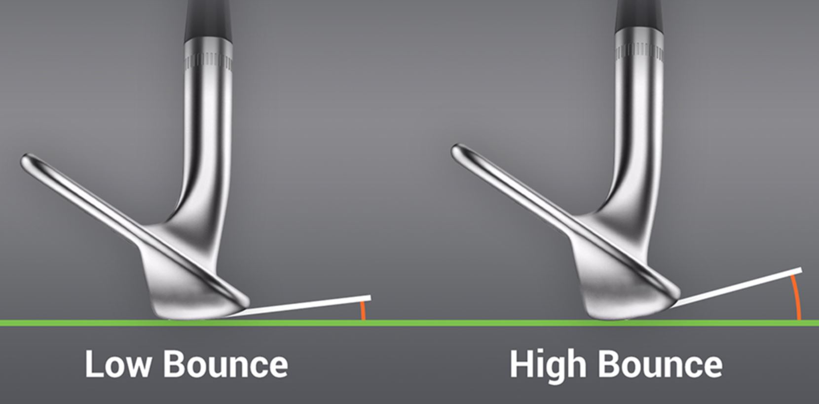 Low-Bounce-v-High-Bounce
