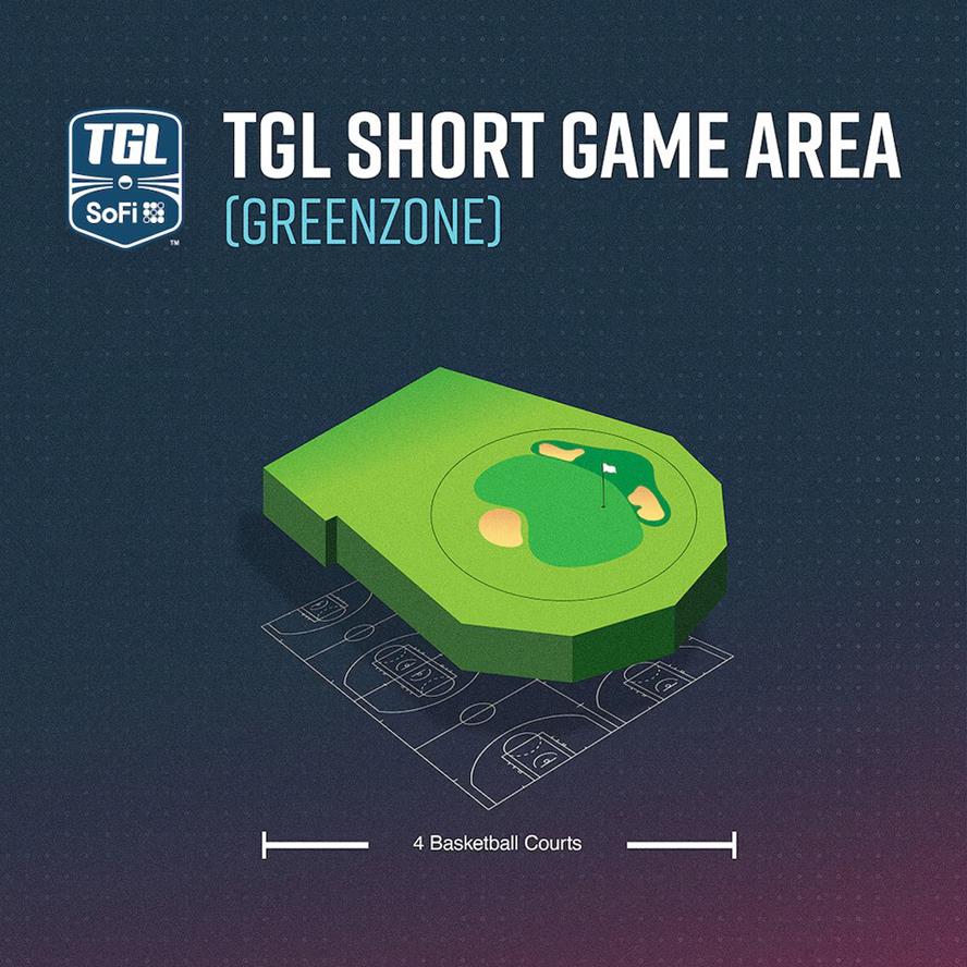 TGLshortgame1