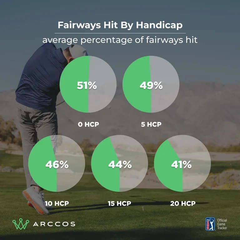 fairwayhit1