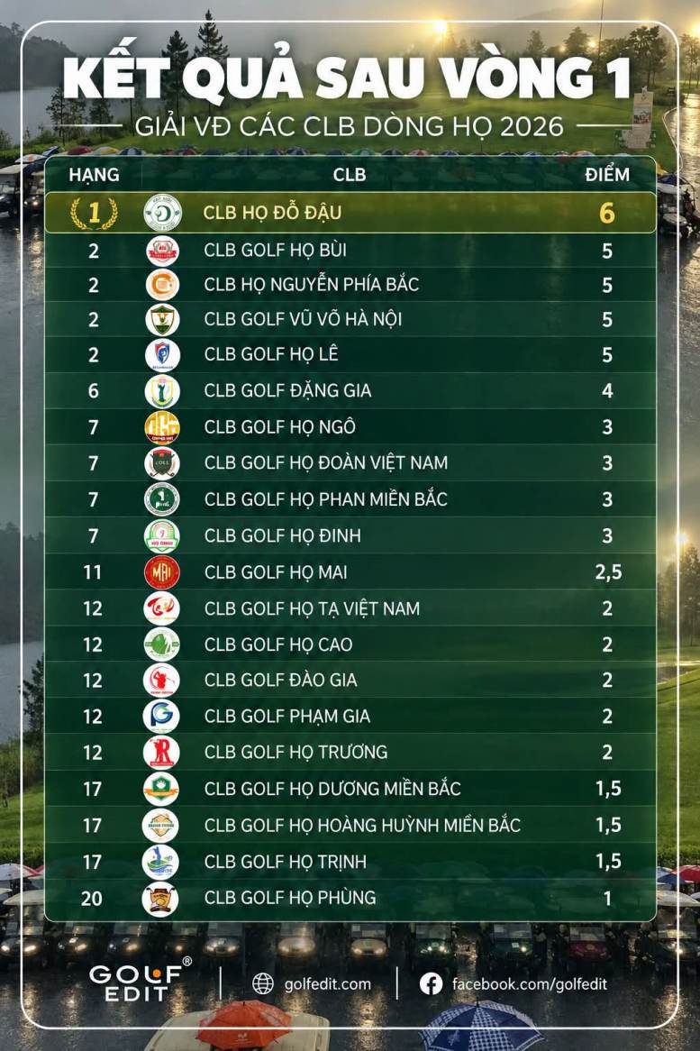 BXHV1Ho