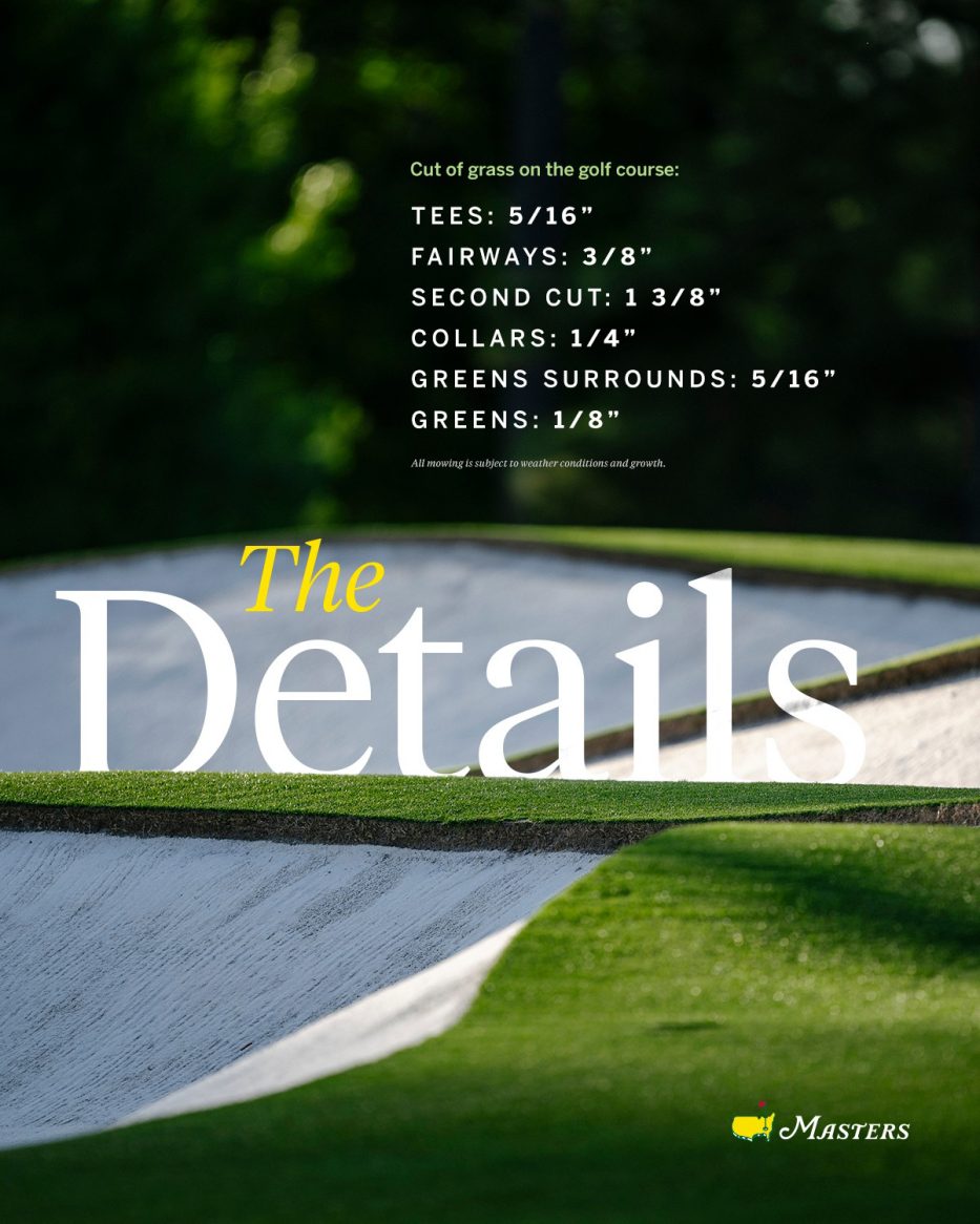 Masters2026Mowing