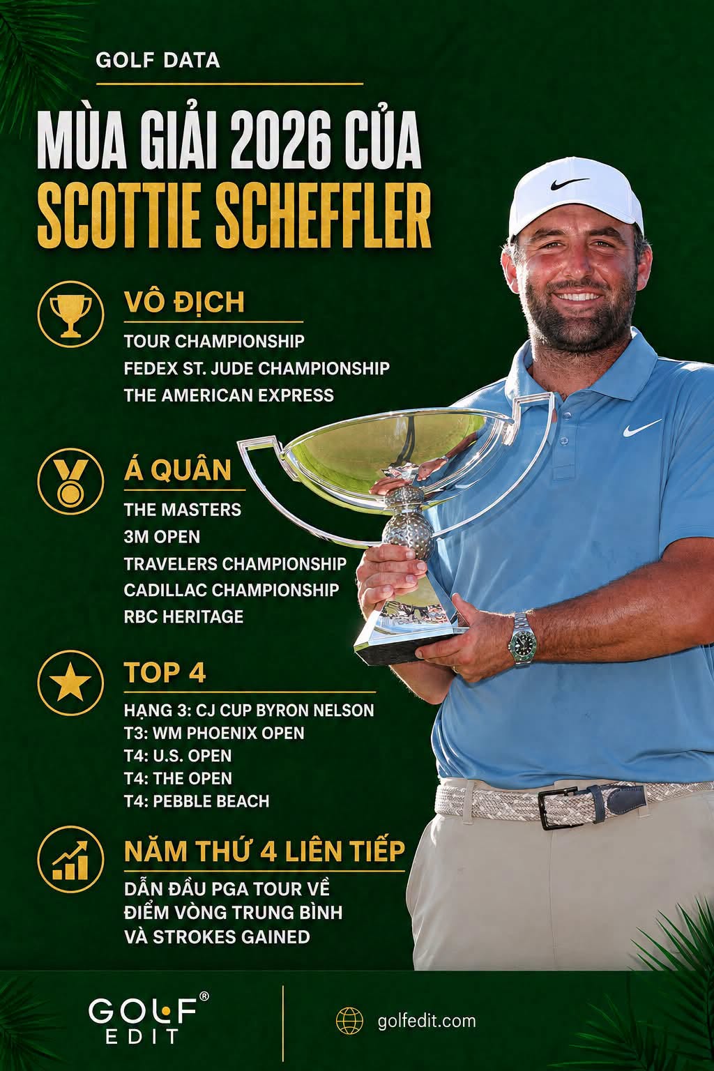 Mua26Scottie