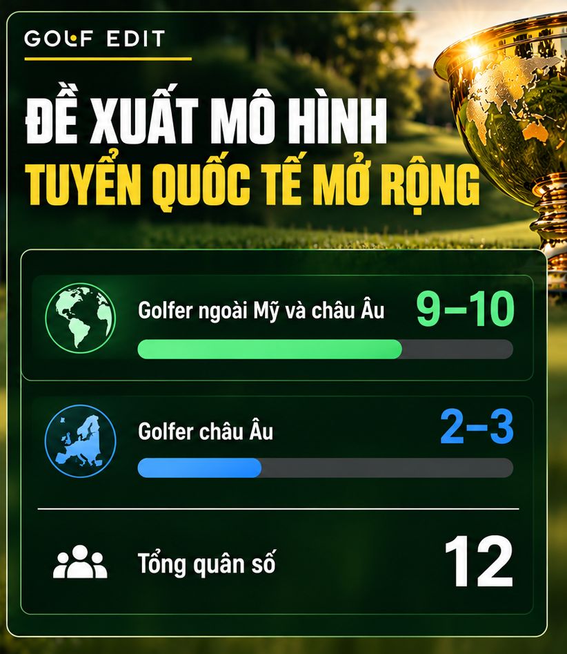 mohinhdexuat1