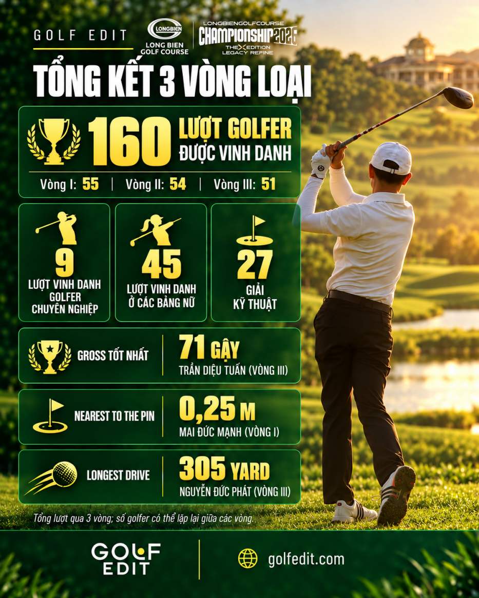 tongket3LB1