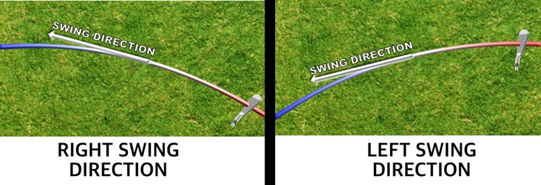 right-and-left-swing-direction