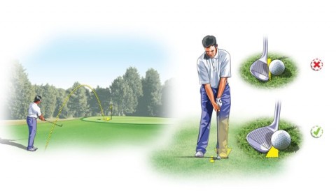 Sử dụng gậy Gap Wedge (50-54 độ) tinh tế