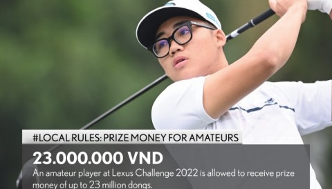Cơ hội nhận tiền mặt cho golfer nghiệp dư ở Lexus Challenge