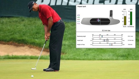 Dữ liệu khoa học tiết lộ cú gạt bóng của Tiger Woods thời kỳ đỉnh cao