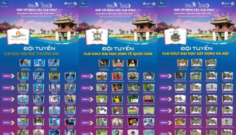 Đội hình 11 tuyển cựu sinh viên đại học chuẩn bị thi đấu Swing For Education