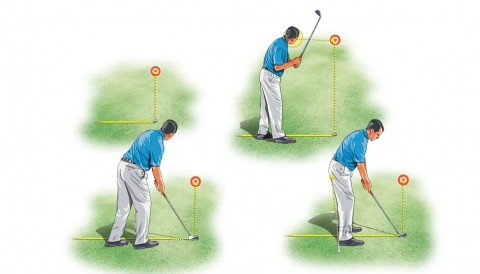 10 cách để ngắm hướng một cách hoàn hảo khi chơi golf
