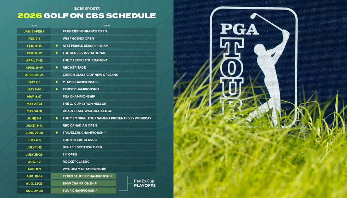 10 thay đổi và bất ngờ từ lịch thi đấu PGA Tour 2026