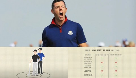3 mẹo 'thao túng tâm lý' đối thủ đầy khó chịu ở Ryder Cup