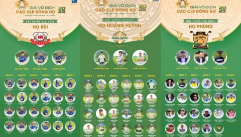 Màu sắc 7 đội tuyển tại vòng loại Giải VĐ Các CLB Dòng Họ 2025