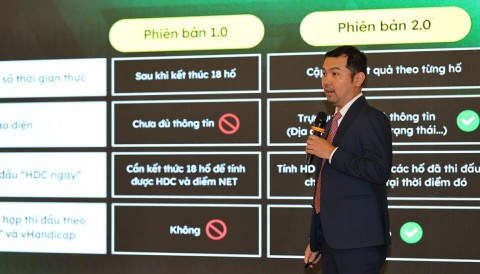 VG Corp, vHandicap: Sẵn sàng đổi mới với chiến lược vươn mình