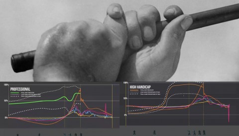 Áp lực cầm gậy của Pro và Am khác nhau như thế nào qua thiết bị đo của các chuyên gia