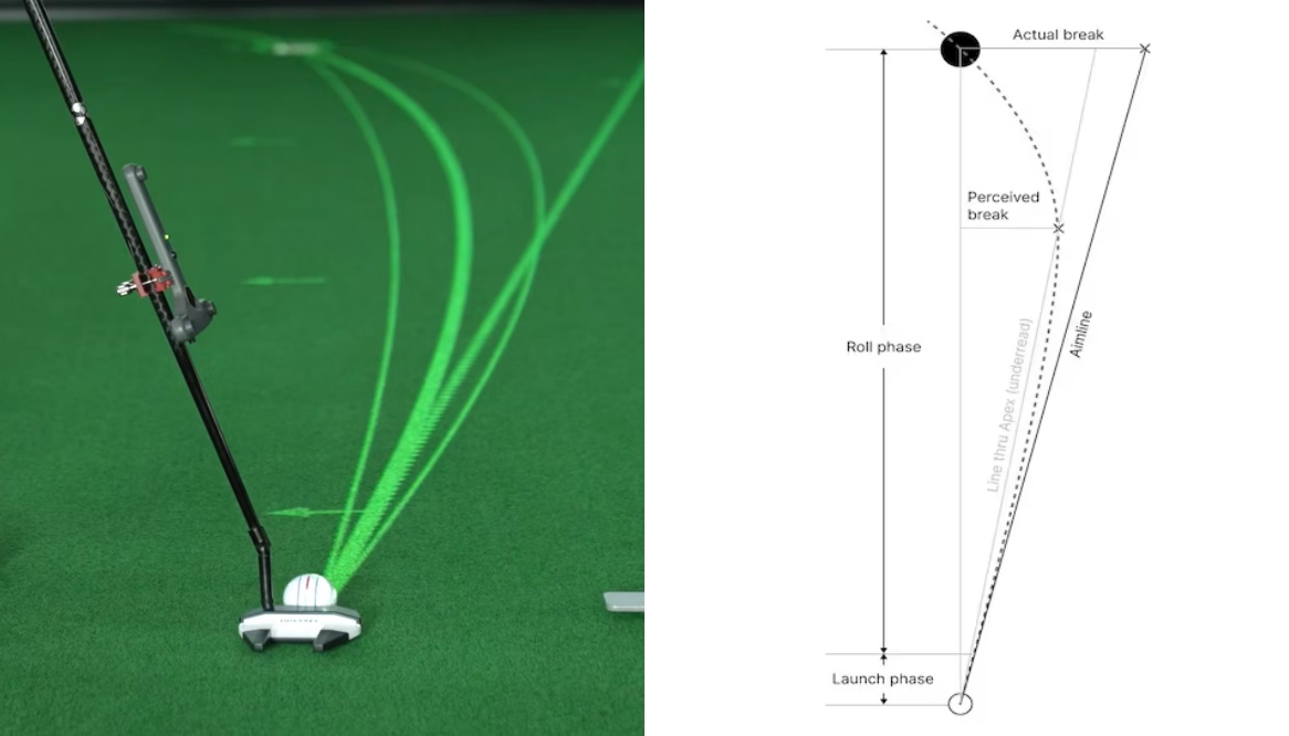 Sai lầm lớn khi gạt bóng đường line đổ 
