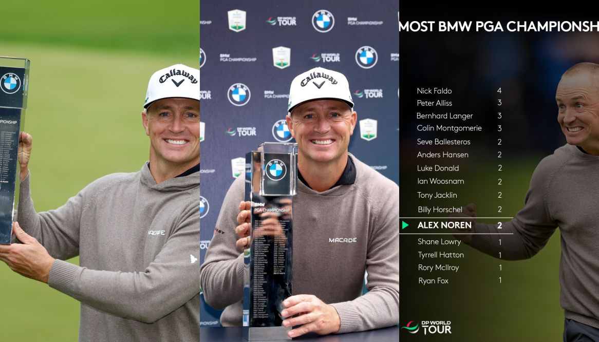 Alex Noren đi vào lịch sử Thuỵ Điển khi lên ngôi BMW PGA Championship