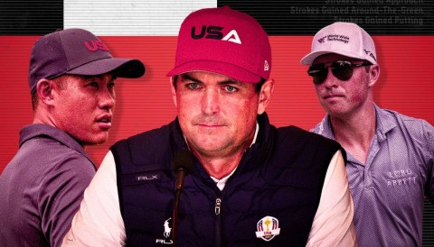 Ryder Cup 2025: Chỉ số nào khiến Keegan Bradley tự gạch tên mình?