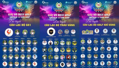 Sức mạnh thần khí đội hình của các CLB Golf 12 Con Giáp