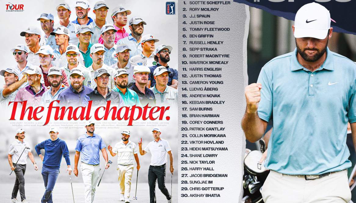 Top 30 được FedEx thưởng bao nhiêu tiền trước Tour Championship?