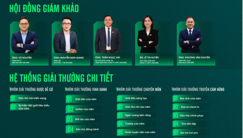 Thách thức đánh 1 on hố 7B được đưa vào Long Bien Golf Course Awards 2026