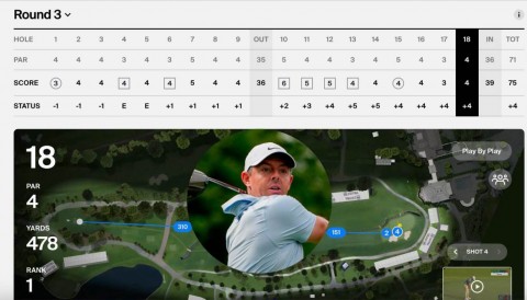 4 bogey liên tiếp: Khi Rory McIlroy mất nhịp tâm lý