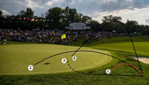 Short side: Sai lầm chiến thuật khiến các golfer mất 3 -5 gậy mỗi vòng