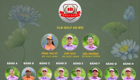 Loạt ảnh nổi bật về đội hình ra trận của các đổi tuyển golf Dòng Họ