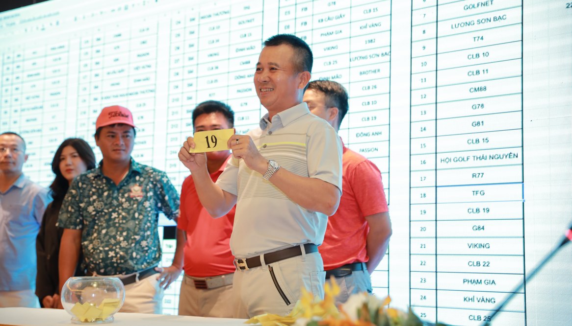 Chi tiết bốc thăm chia bảng 48 đội tuyển thi đấu giải VĐ Các CLB golf Hà Nội