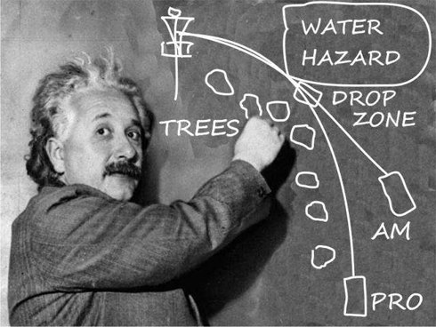 Einstein và bài học về golf